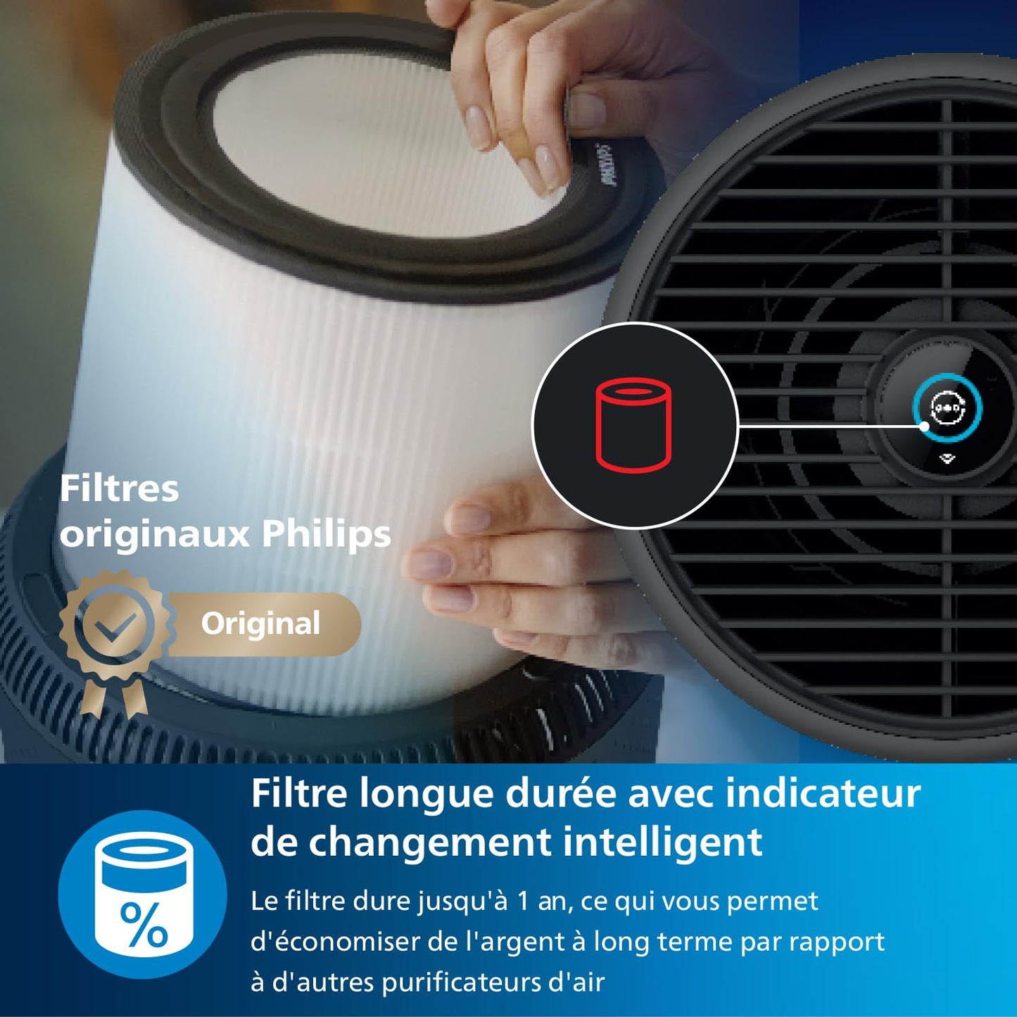 Philips 800i Series Purificateur d'air compact, 49m2, Filtre HEPA et filtre à charbon actif, élimine jusqu'à 99,5% des particules et aérosols présents dans l'air*(1) - ZEROTURNN