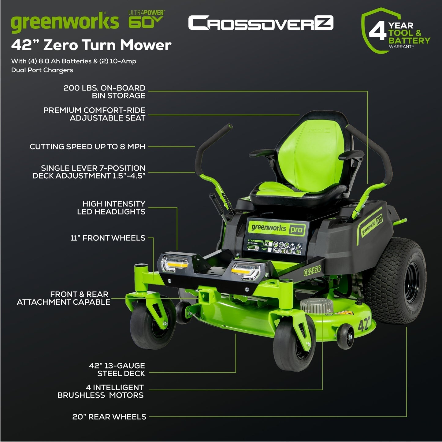 60V 42” Electric CrossoverZ Zero Turn Mower with (4) 8 Ah Batteries and (2) Dual Port Turbo Chargers - ZEROTURNN